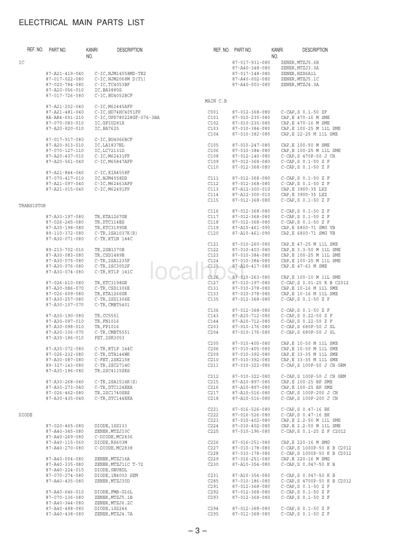 Aiwa-AV-D57-Service-Manual电路原理图.pdf_第3页