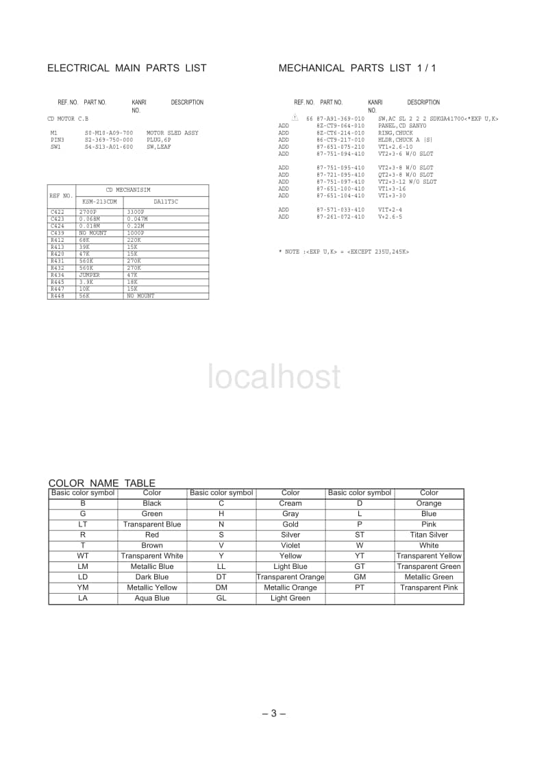 Aiwa-CA-DW235-Service-Manual-Supp电路原理图.pdf_第3页
