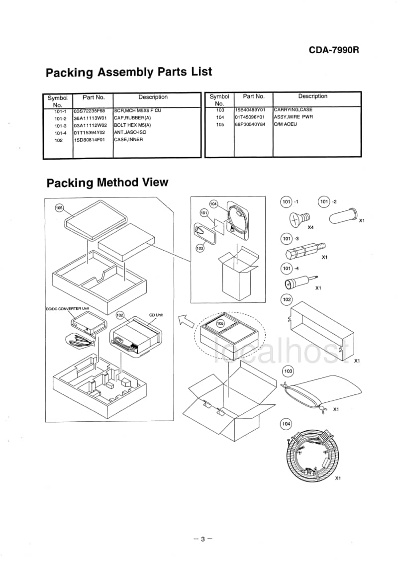Alpine-CDA-7990-R-Service-Manual电路原理图.pdf_第3页