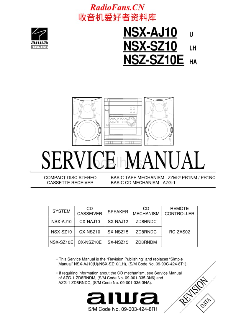 Aiwa-NS-XSZ10-Service-Manual电路原理图.pdf_第1页