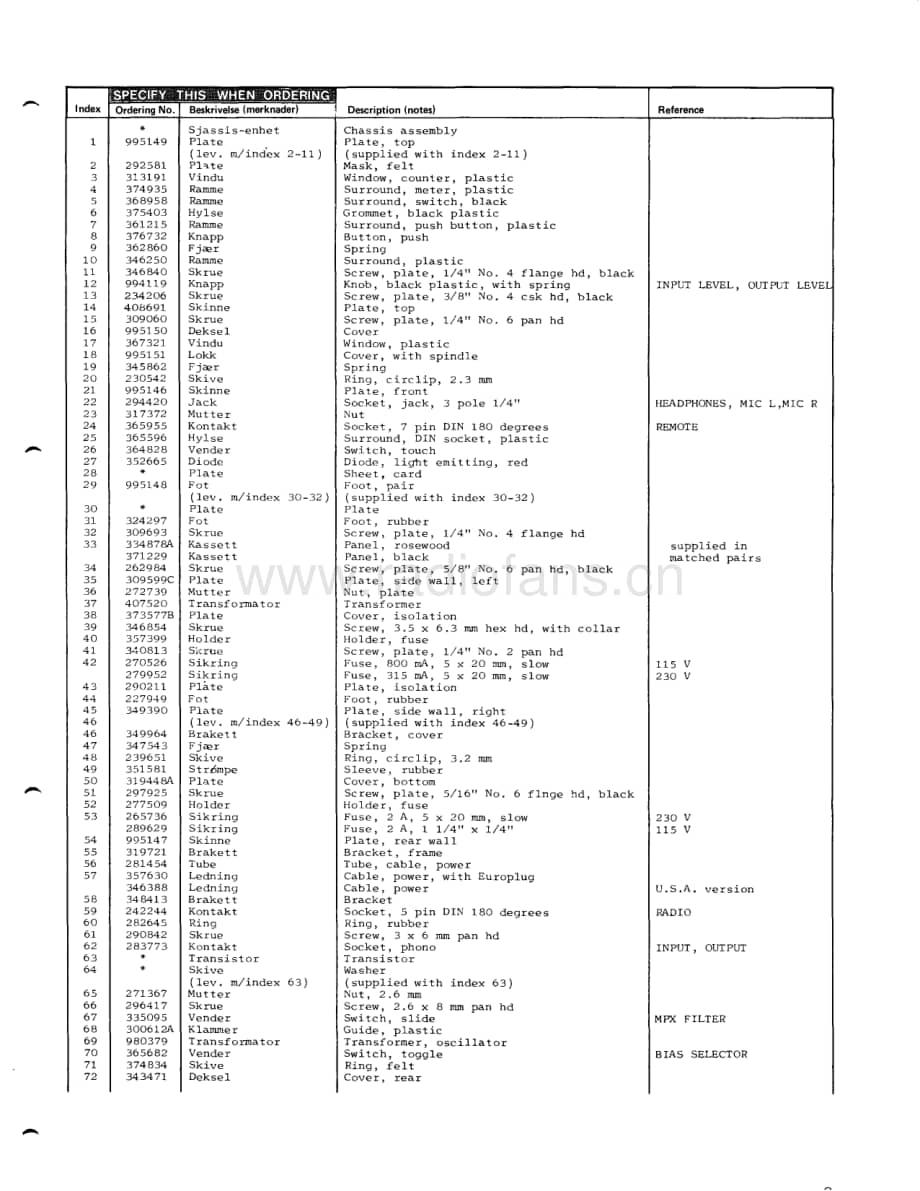 Tandberg-TCD-440-A-Service-Manual电路原理图.pdf_第3页