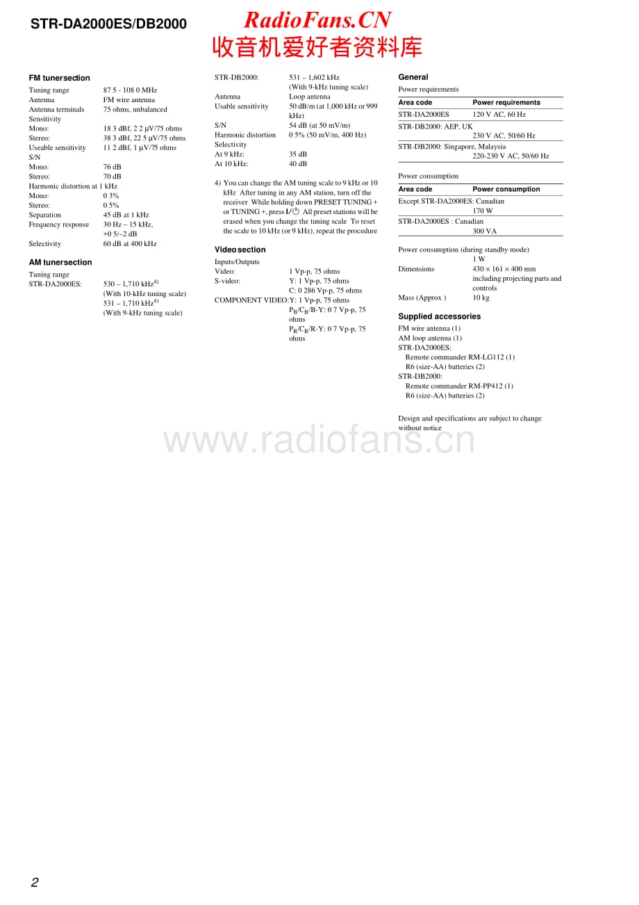 Sony-STR-DB2000-Service-Manual电路原理图.pdf_第2页