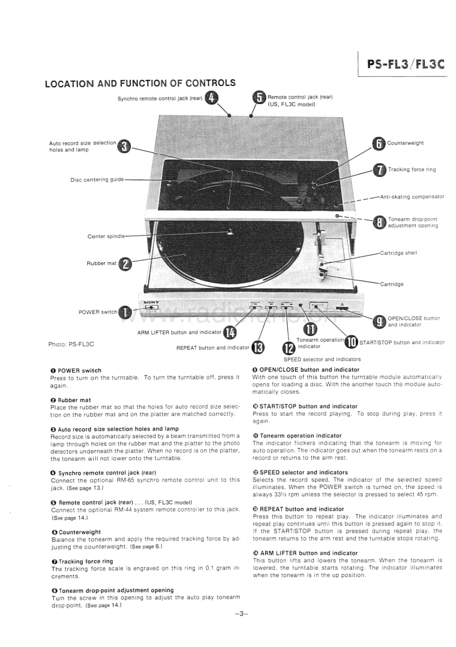 Sony-PS-FL3C-Service-Manual电路原理图.pdf_第3页