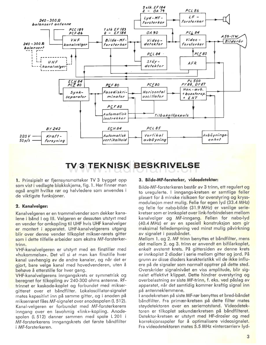 Tandberg-TV-3-Service-1963-Service-Manual电路原理图.pdf_第3页