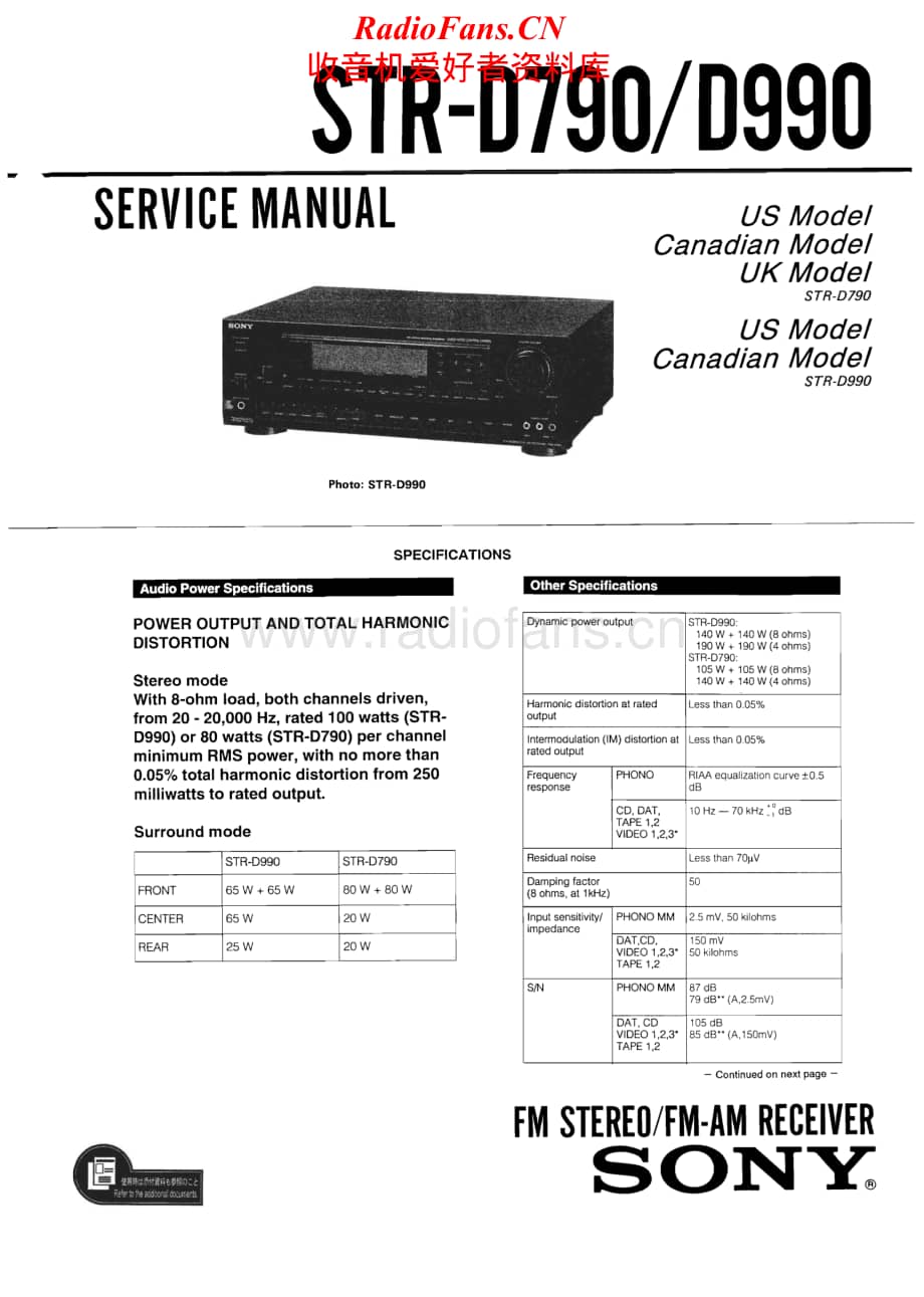 Sony-STR-D790-Service-Manual电路原理图.pdf_第1页