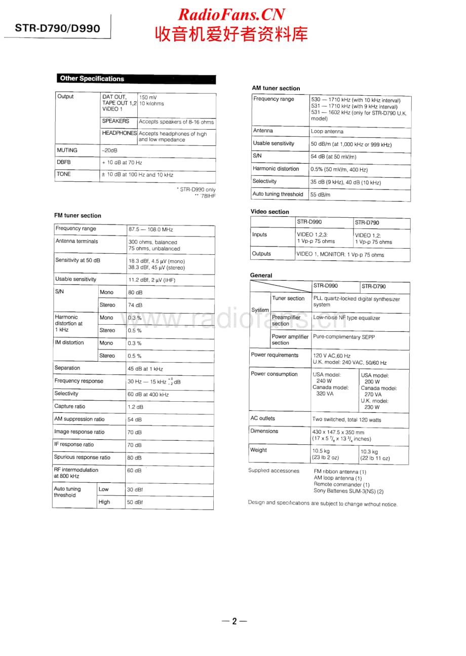 Sony-STR-D790-Service-Manual电路原理图.pdf_第2页