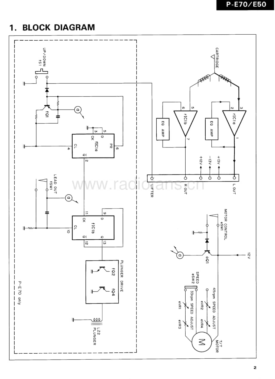 Sansui-P-E50-Service-Manual电路原理图.pdf_第3页