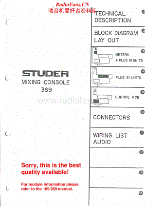 Studer-369-Service-Manual电路原理图.pdf