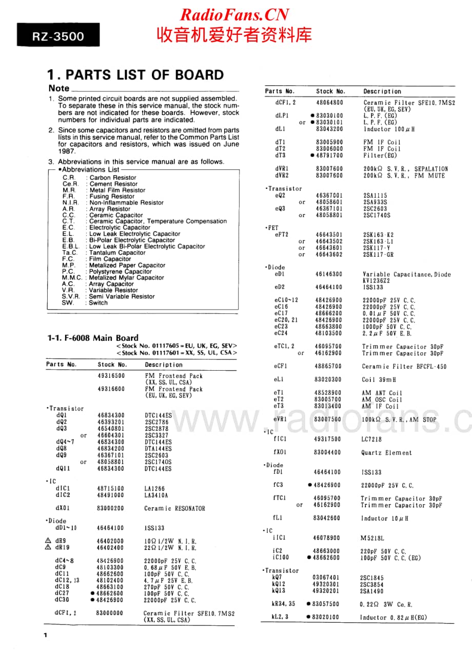 Sansui-RZ-3500-Service-Manual电路原理图.pdf_第2页