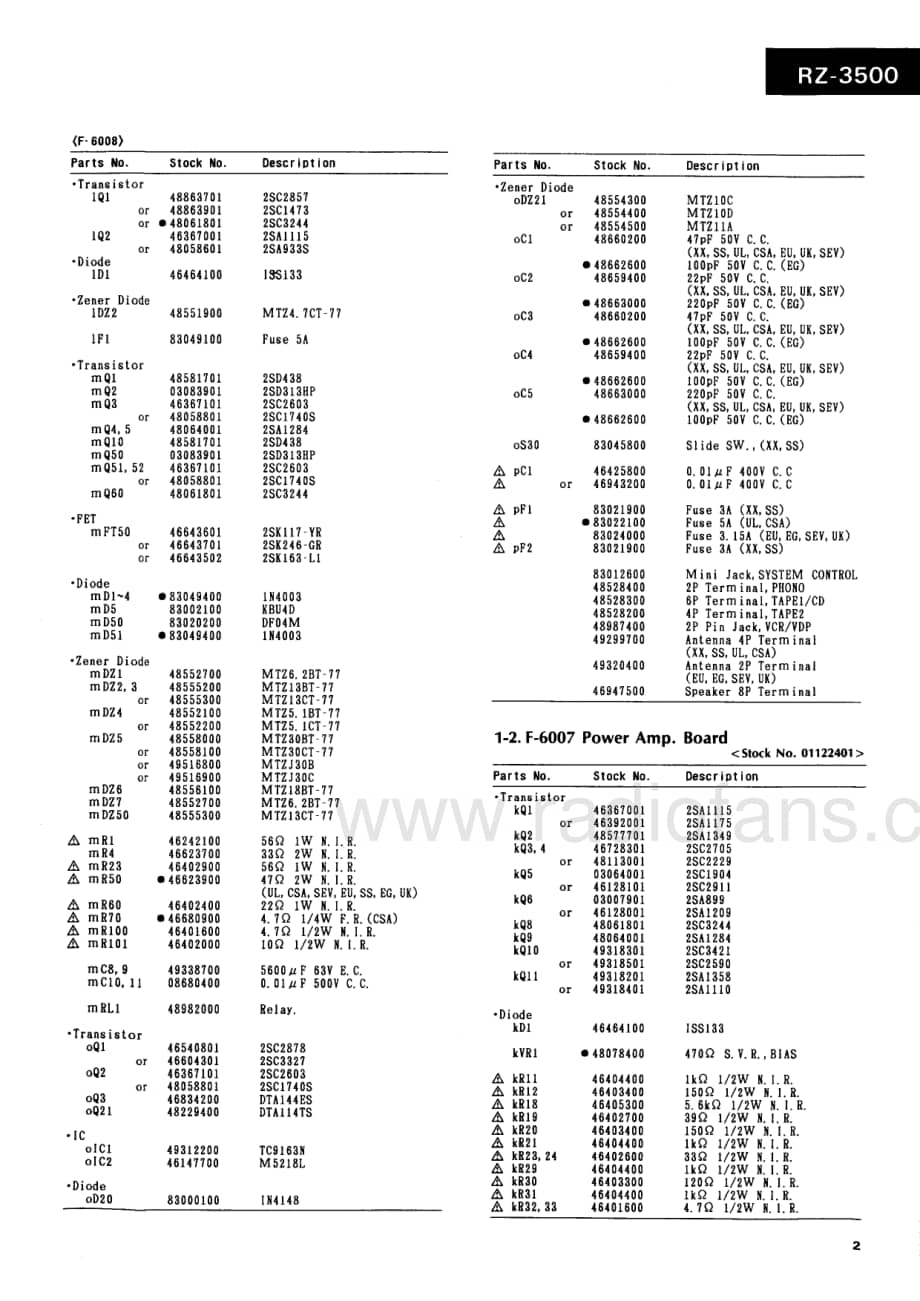 Sansui-RZ-3500-Service-Manual电路原理图.pdf_第3页