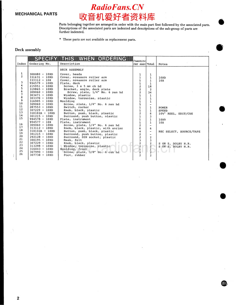 Tandberg-10-X-Stereo-Service-Manual电路原理图.pdf_第2页