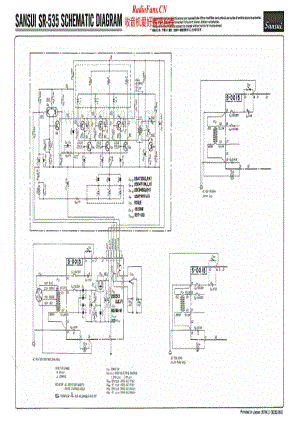 Sansui-SR-535-Schematic电路原理图.pdf