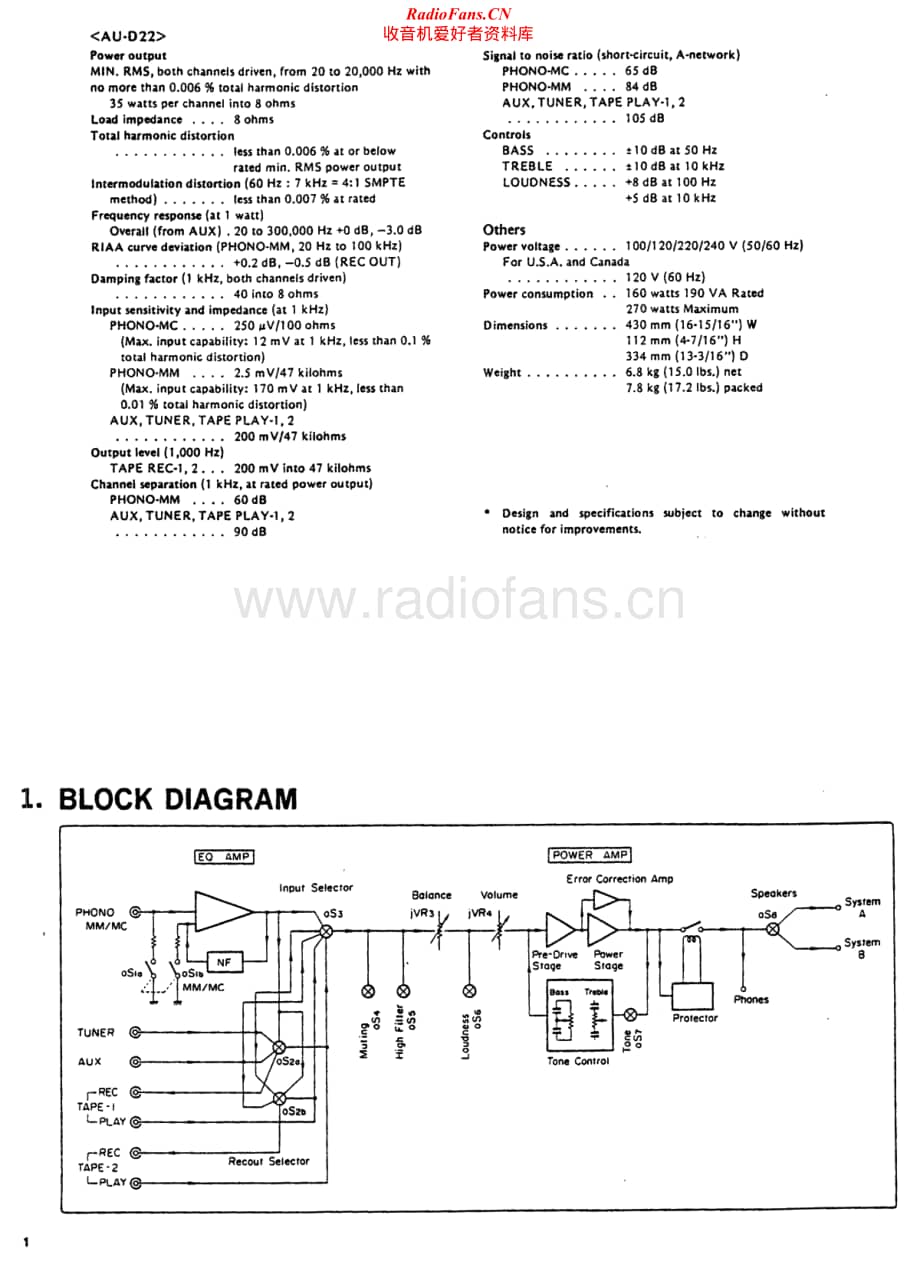 Sansui-AU-D22-D33-Service-Manual电路原理图.pdf_第2页