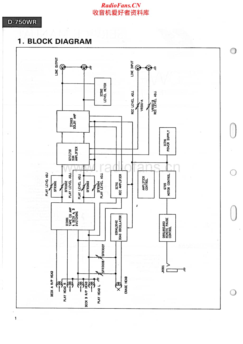 Sansui-D-750-WR-Service-Manual电路原理图.pdf_第2页
