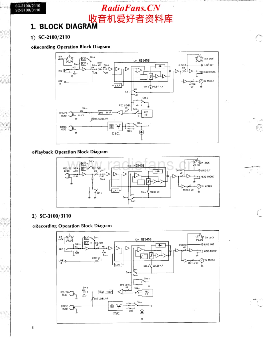 Sansui-SC-2110-Service-Manual电路原理图.pdf_第2页