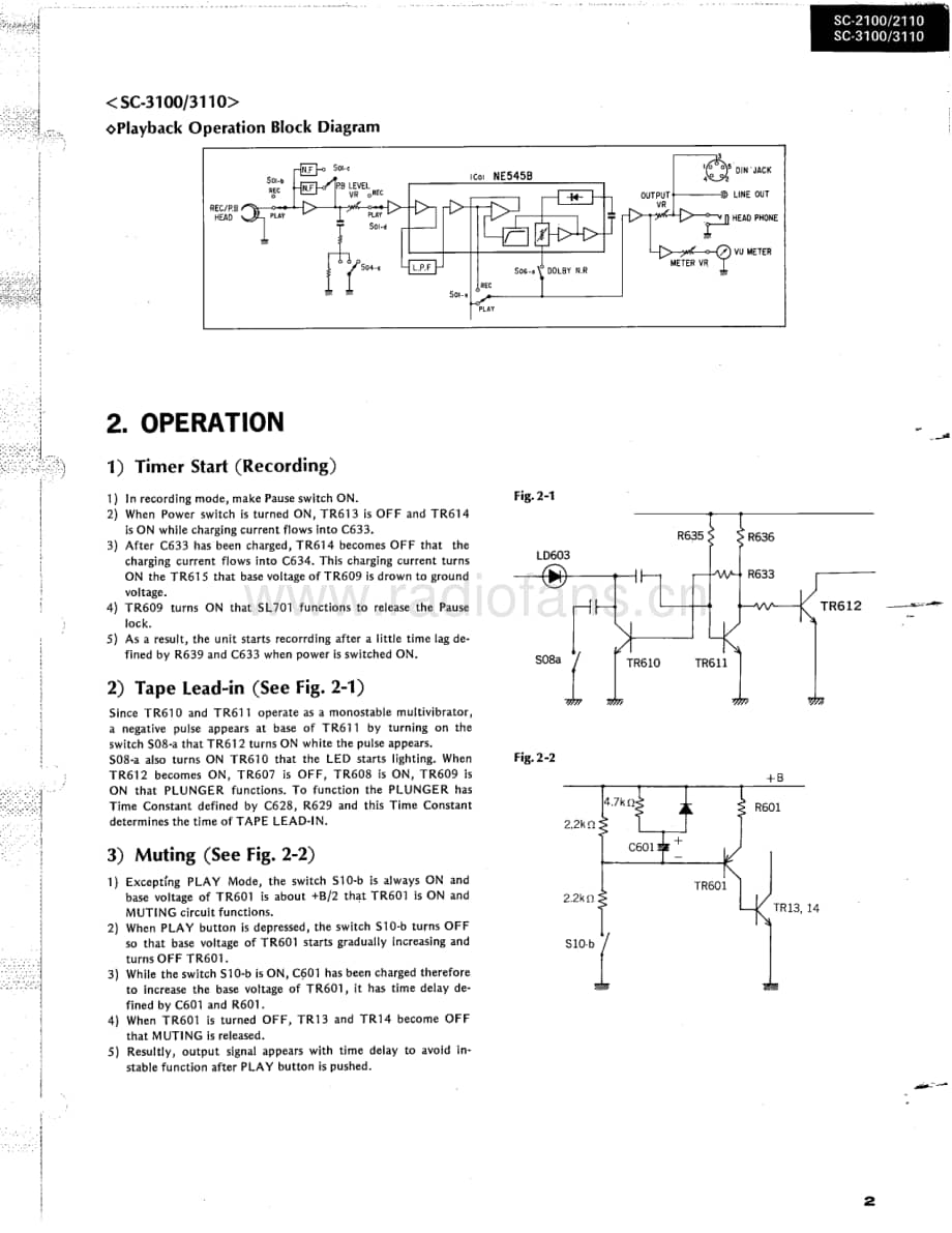Sansui-SC-2110-Service-Manual电路原理图.pdf_第3页