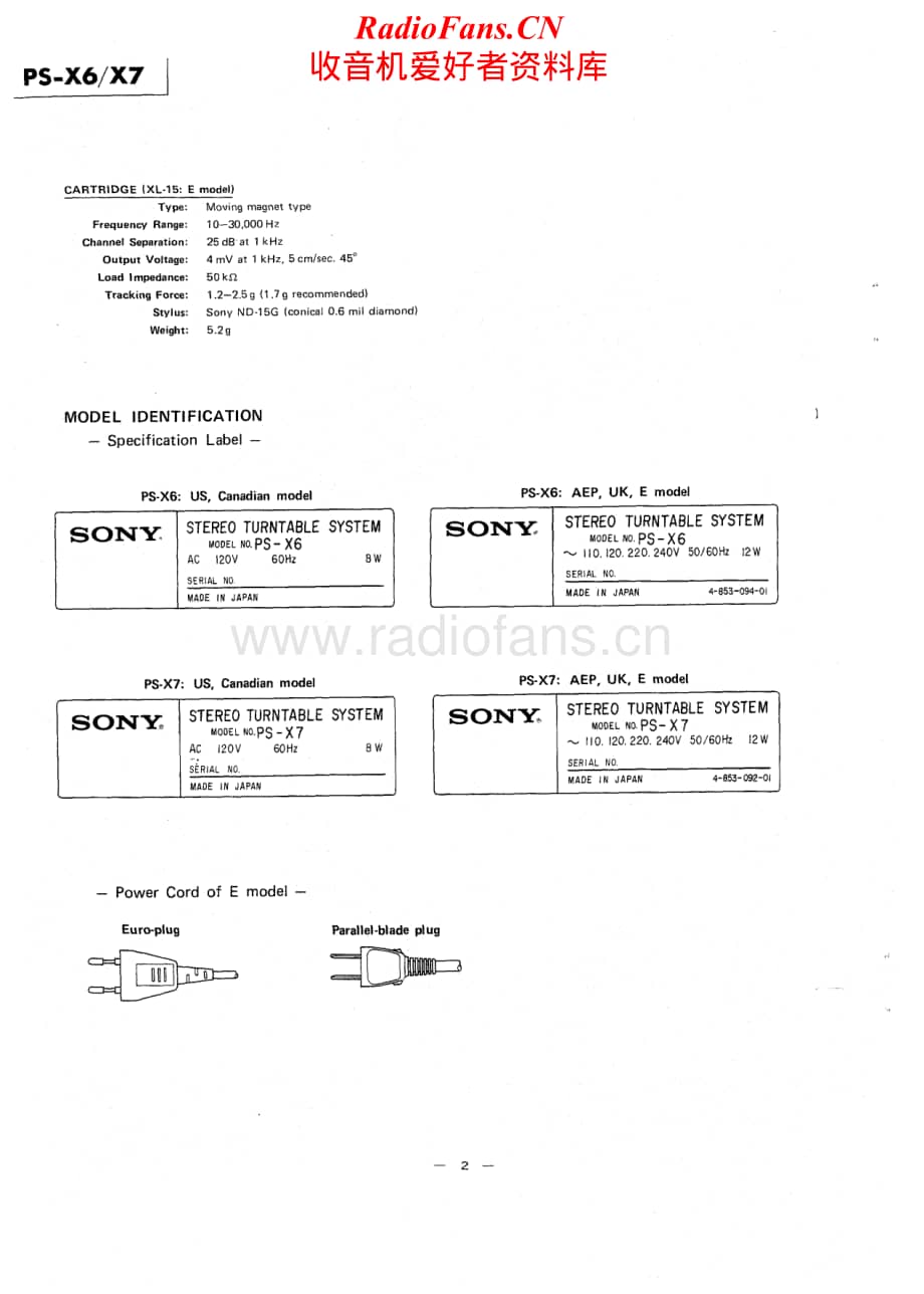 Sony-PS-X6-Service-Manual电路原理图.pdf_第2页