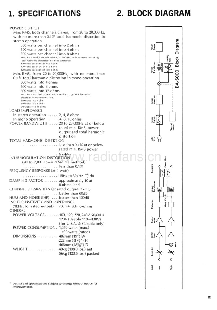 Sansui-BA-5000-Service-Manual电路原理图.pdf_第3页
