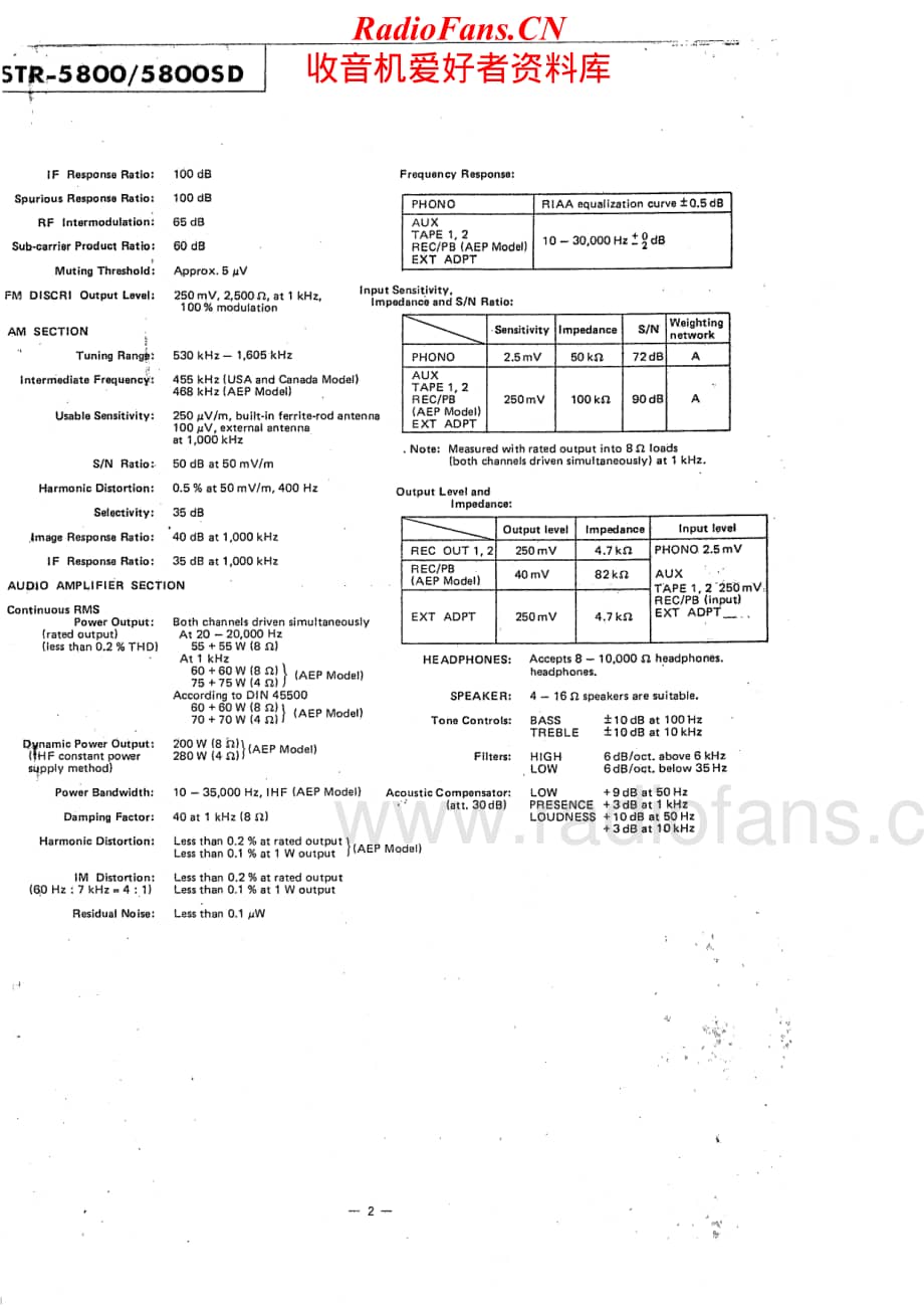Sony-STR-5800-STR-5800-SD-Service-Manual电路原理图.pdf_第2页