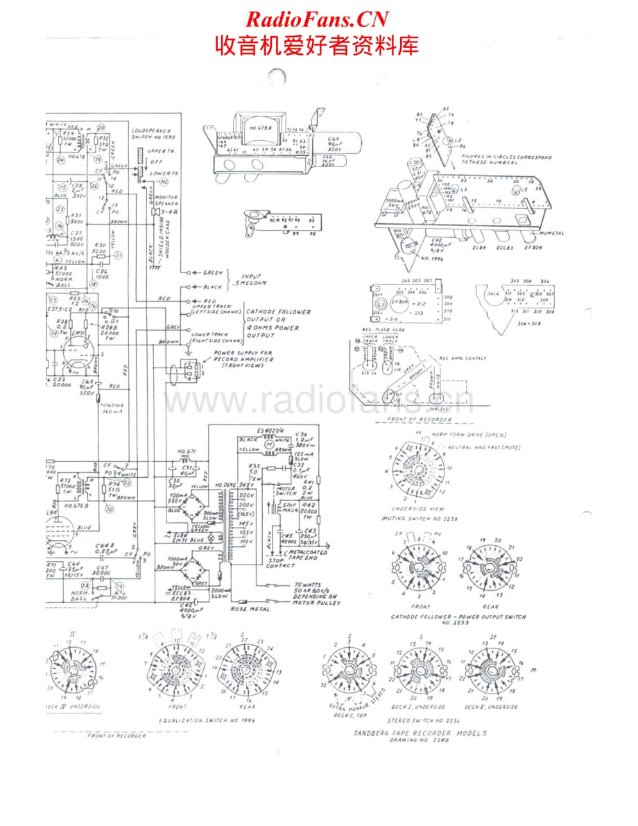 Tandberg-5-Schematic电路原理图.pdf_第2页