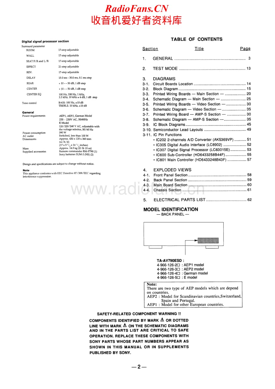 Sony-TA-AV790ESD-Service-Manual电路原理图.pdf_第2页