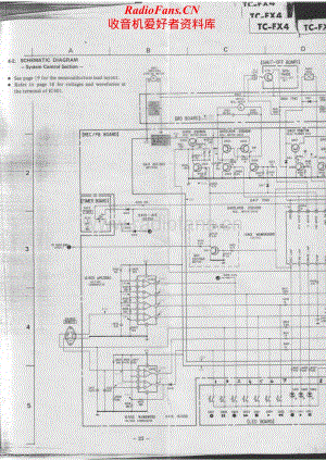 Sony-TC-FX-4-Schematic电路原理图.pdf