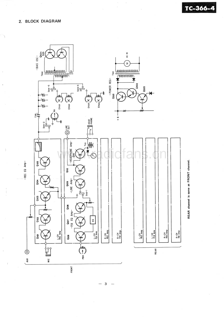 Sony-TC-366-4-Service-Manual电路原理图.pdf_第3页