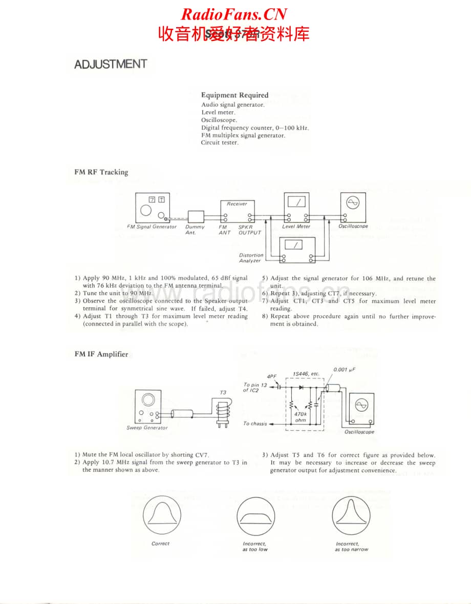Scott-370R-Service-Manual电路原理图.pdf_第1页