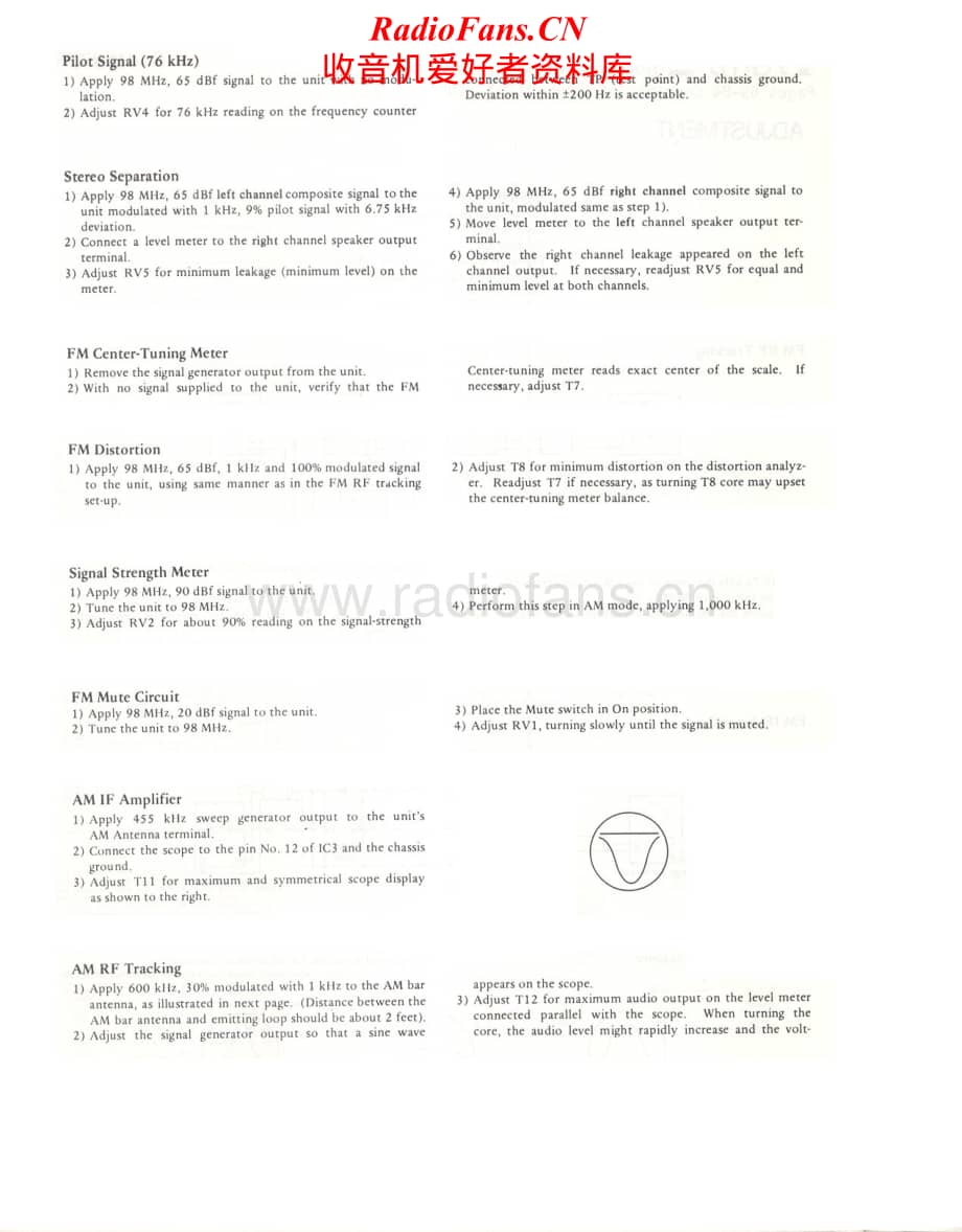Scott-370R-Service-Manual电路原理图.pdf_第2页