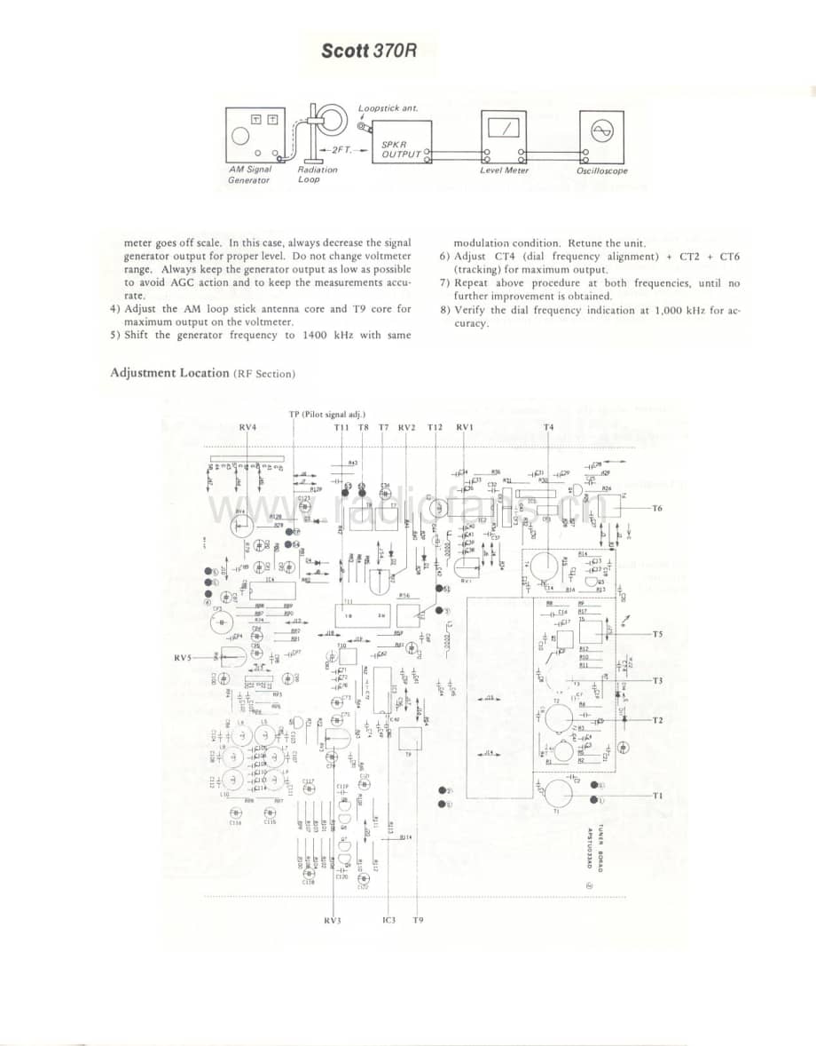 Scott-370R-Service-Manual电路原理图.pdf_第3页