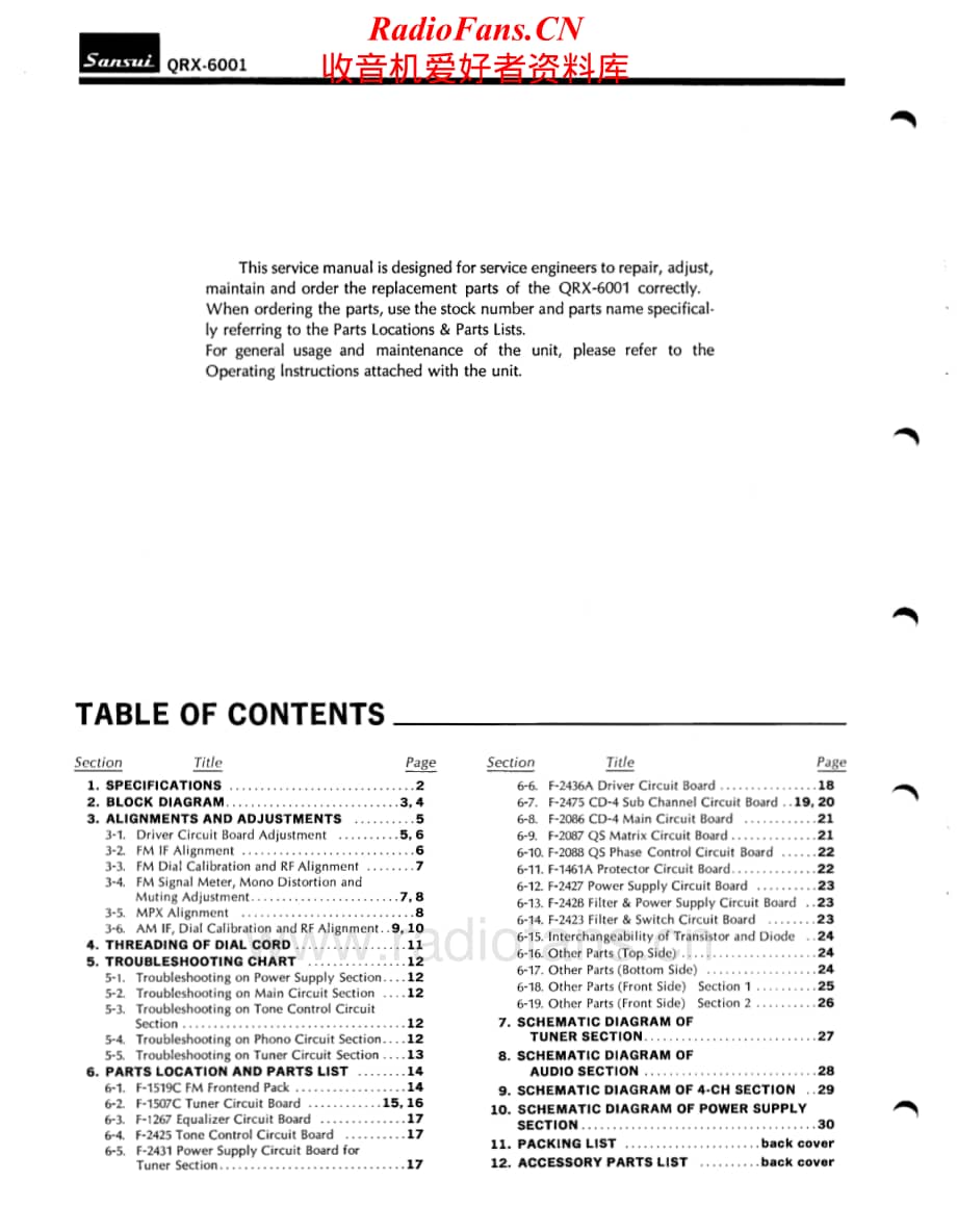 Sansui-QRX-6001-Service-Manual电路原理图.pdf_第2页