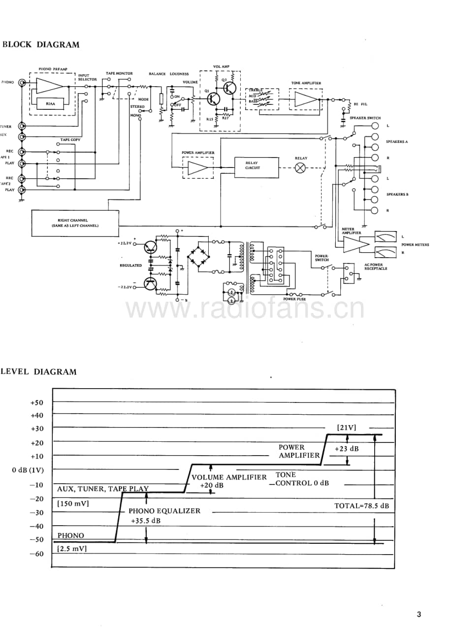 Scott-440A-Service-Manual电路原理图.pdf_第3页