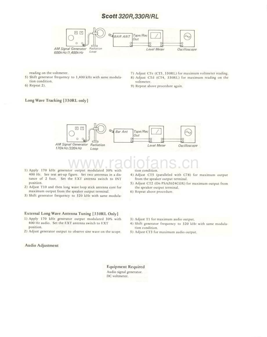 Scott-320R-320RL-330R-330RL-Service-Manual (2)电路原理图.pdf_第3页