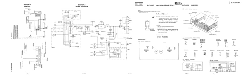 Sony-TA-F120-Service-Manual电路原理图.pdf_第3页