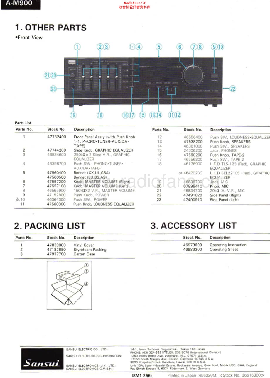 Sansui-AM-900-Service-Manual电路原理图.pdf_第2页