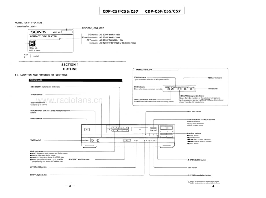 Sony-CDP-C57-Service-Manual电路原理图.pdf_第3页