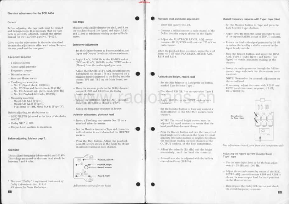 Tandberg-TCD-440-A-Service-Manual-2电路原理图.pdf_第2页