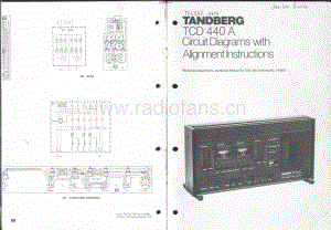Tandberg-TCD-440-A-Service-Manual-2电路原理图.pdf