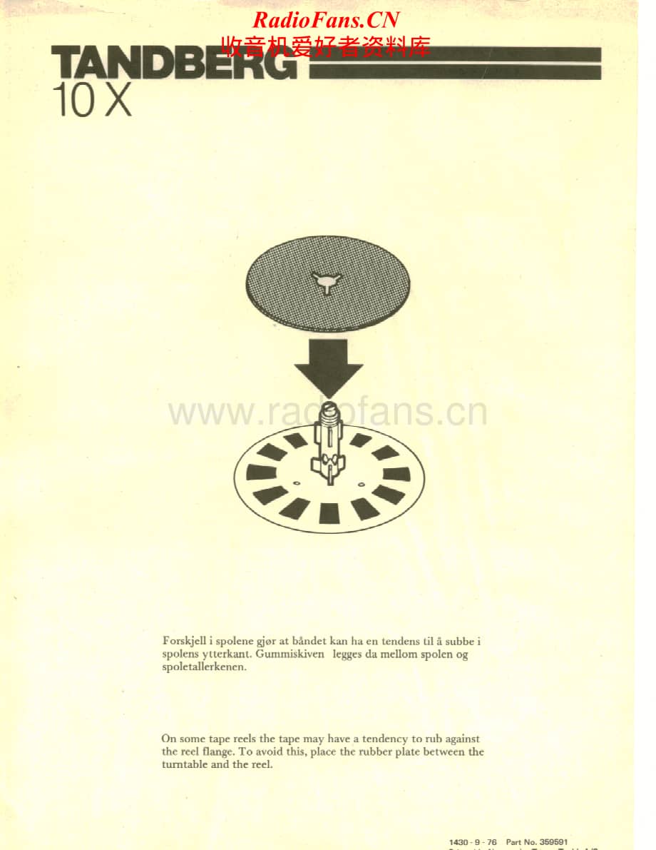 Tandberg-10-X-Service-Manual-2电路原理图.pdf_第1页