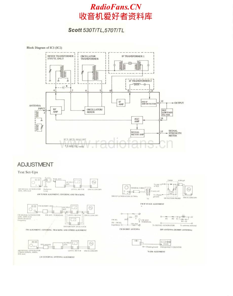 Scott-530T-530TL-570T-570TL-Service-Manual (2)电路原理图.pdf_第1页