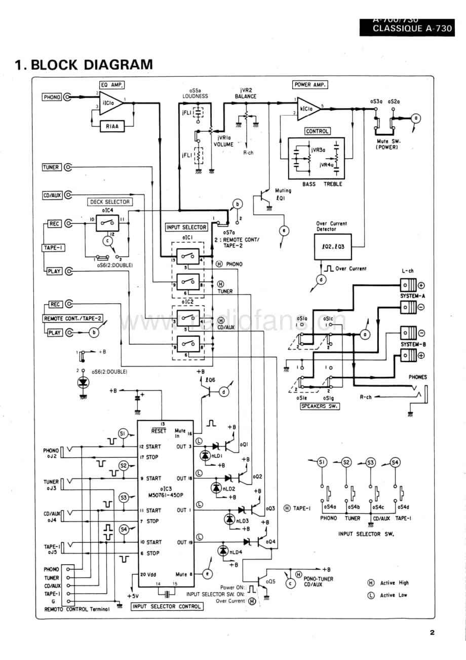 Sansui-A-700-Service-Manual电路原理图.pdf_第3页