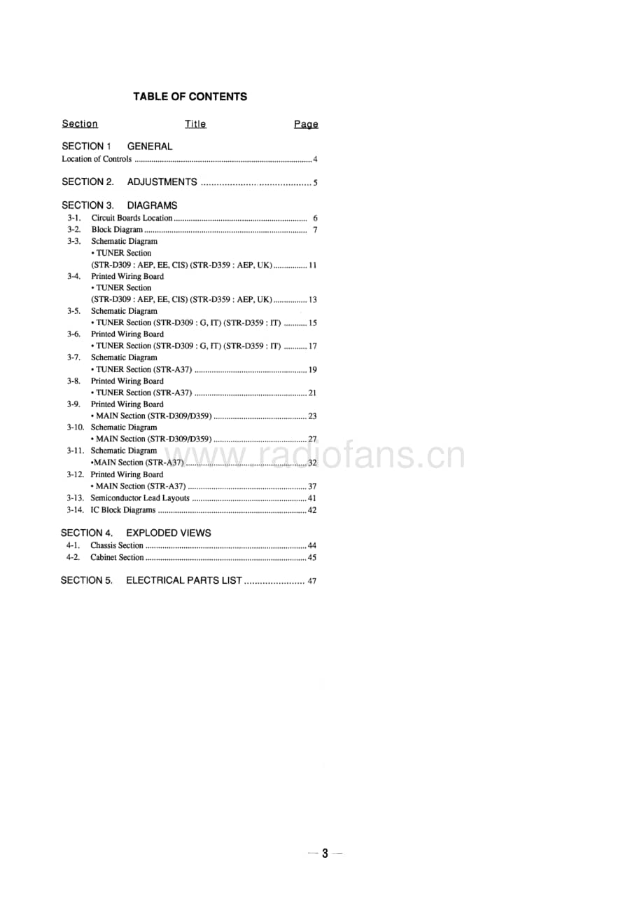 Sony-STR-D359-Service-Manual电路原理图.pdf_第3页