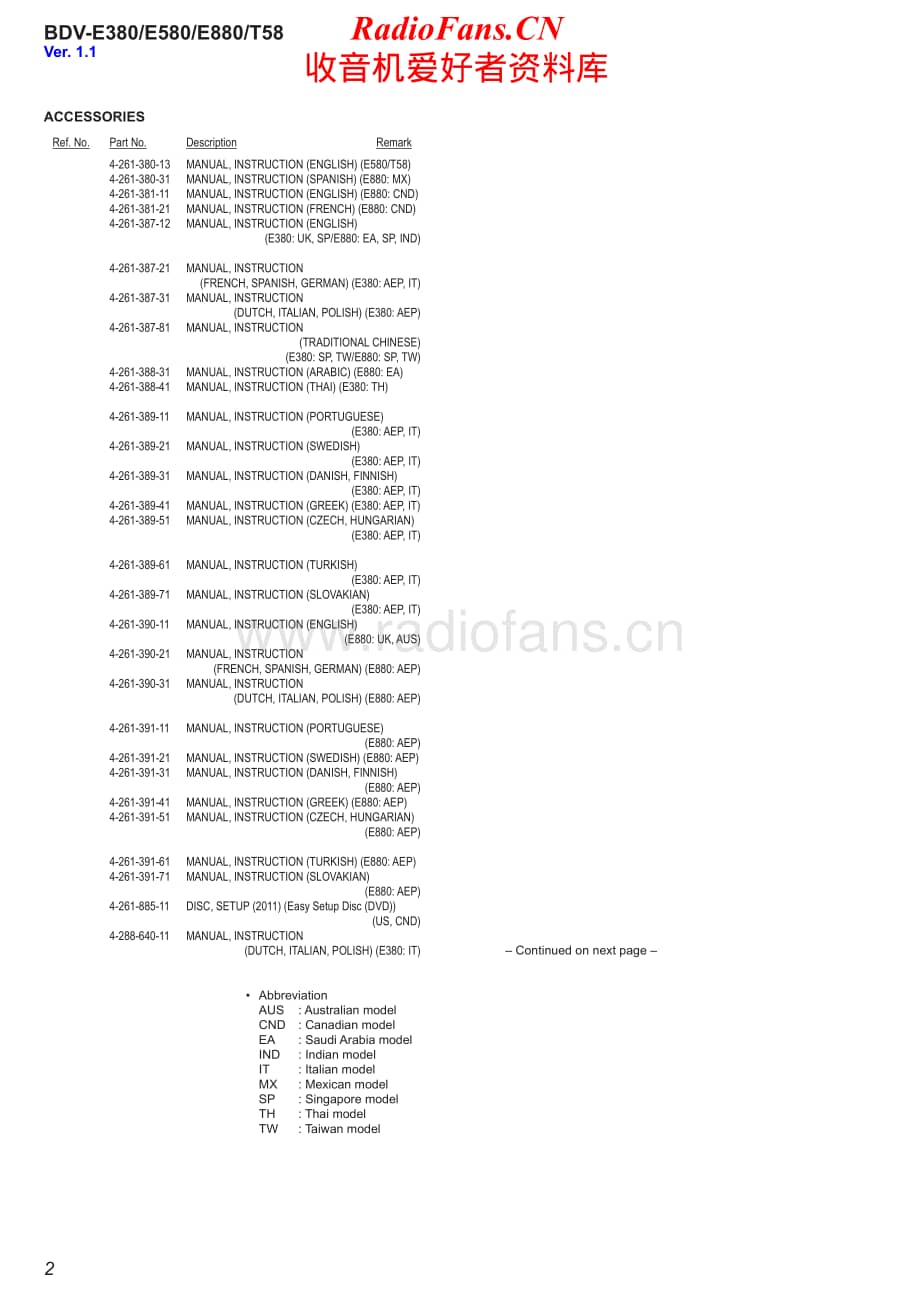 Sony-BDV-E880-Service-Manual电路原理图.pdf_第2页