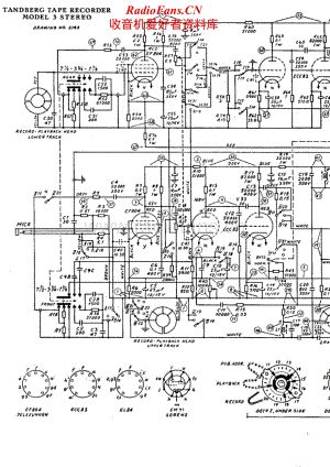 Tandberg-3-BS-Schematic电路原理图.pdf