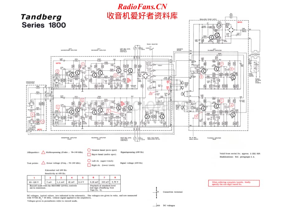 Tandberg-1800-Schematic电路原理图.pdf_第1页