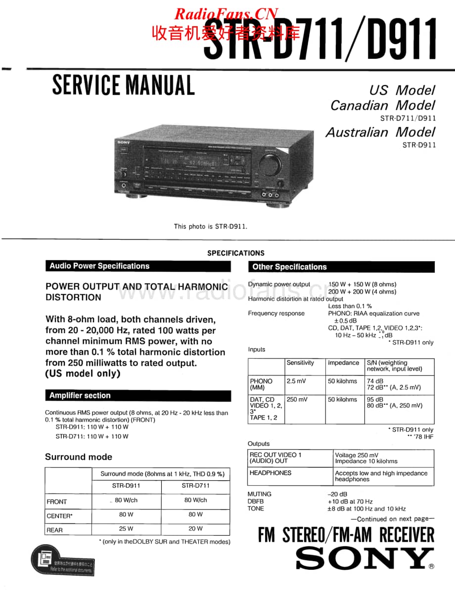 Sony-STR-D911-Service-Manual电路原理图.pdf_第1页