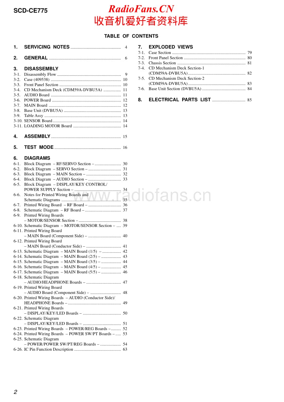Sony-SCD-CE775-Service-Manual电路原理图.pdf_第2页