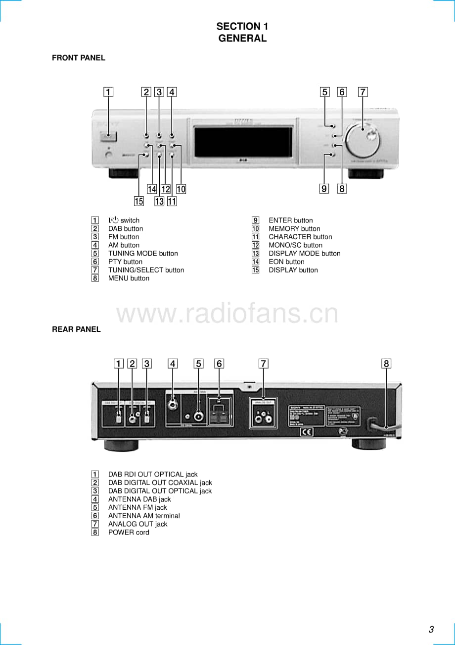 Sony-ST-D777ES-Service-Manual电路原理图.pdf_第3页