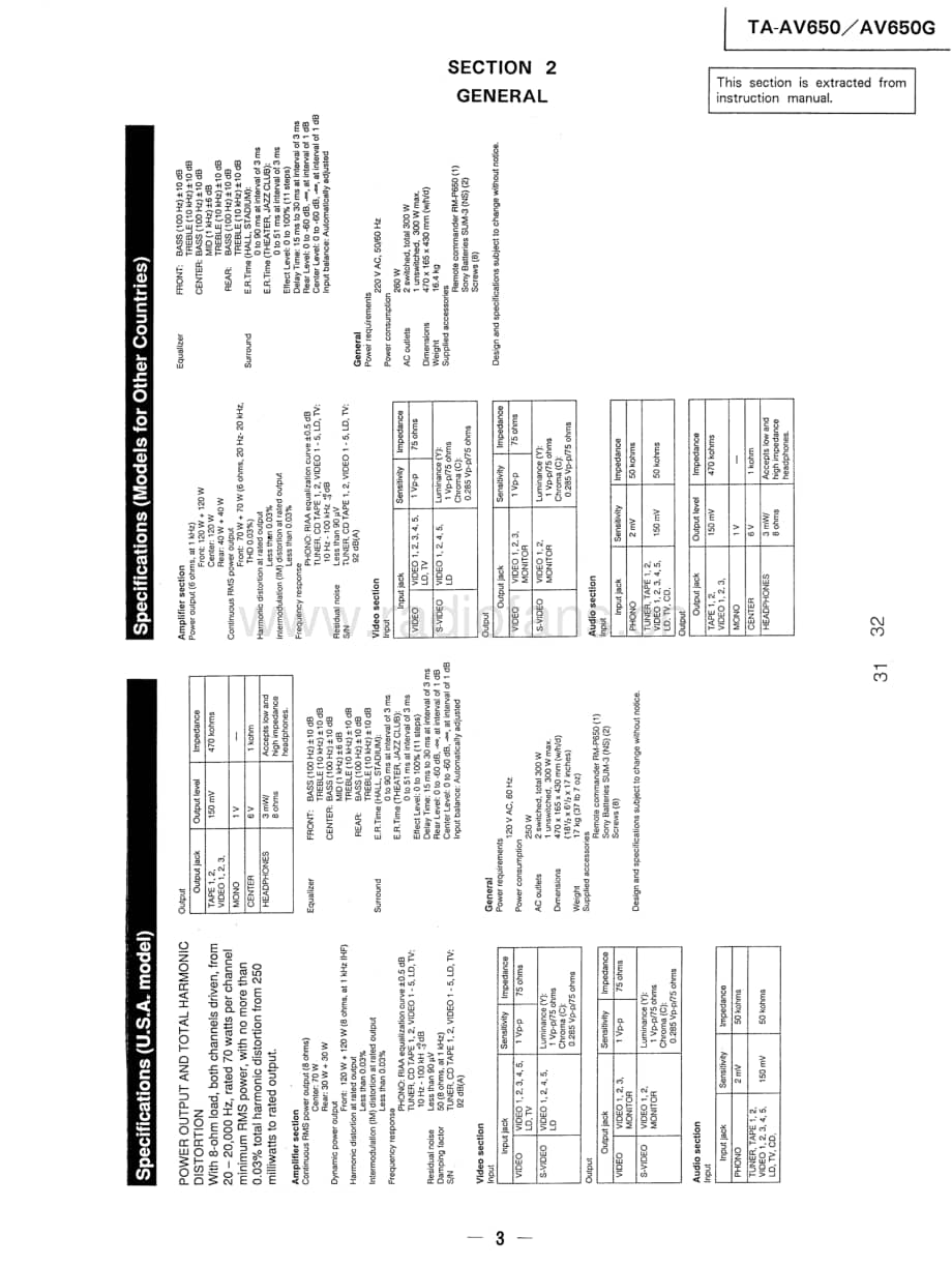 Sony-TA-AV650-Service-Manual电路原理图.pdf_第3页