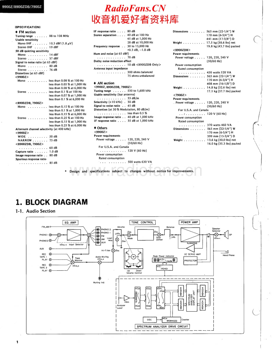 Sansui-9900Z-8900ZDB-7900Z-Service-Manual (2)电路原理图.pdf_第2页